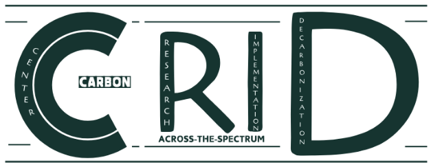 Crid – CII Heat Pump Alliance ecosystem partner